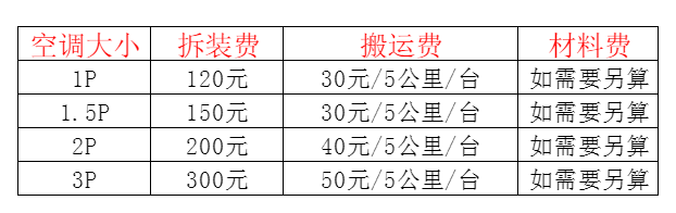 泽库空调移机及费用电话在哪里找